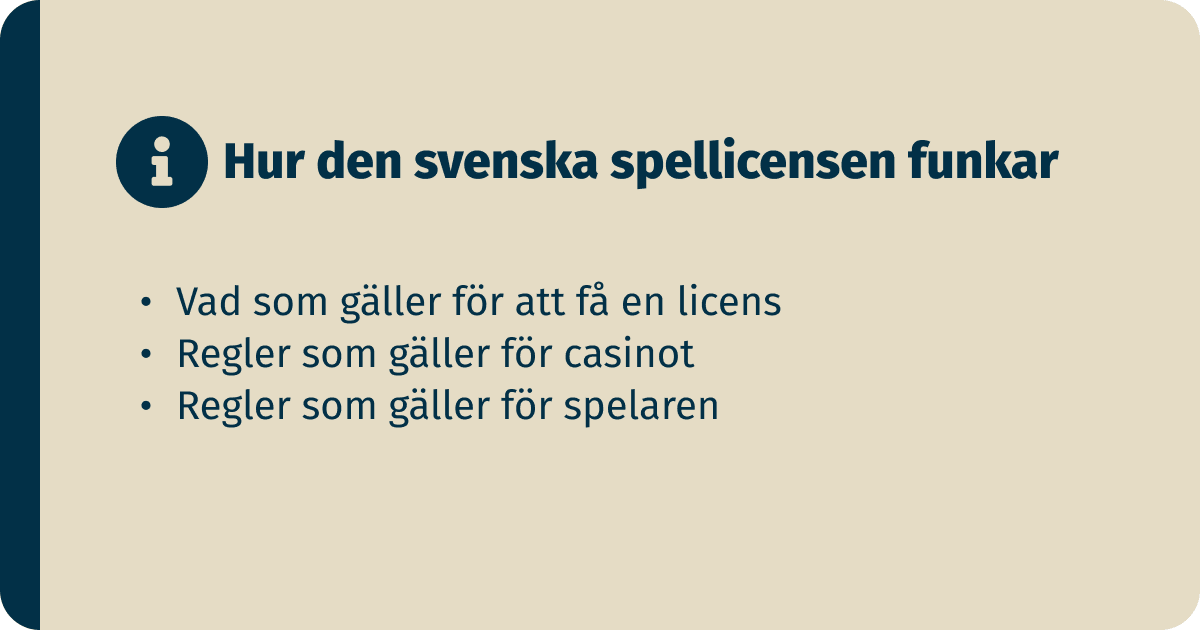 den svenska spellicensen